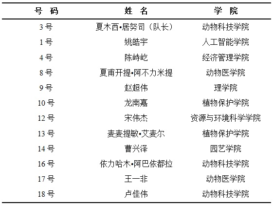 探球体育稳定线路
