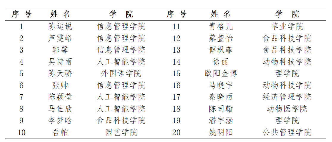 探球体育平台