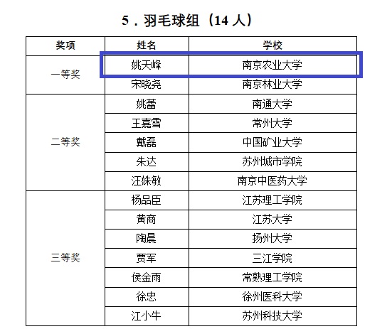 探球体育赛事资讯平台图片
