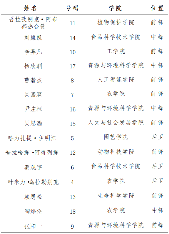 探球体育赛事快讯