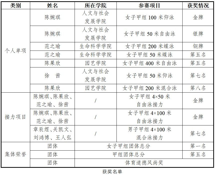 探球体育赛事资讯平台
