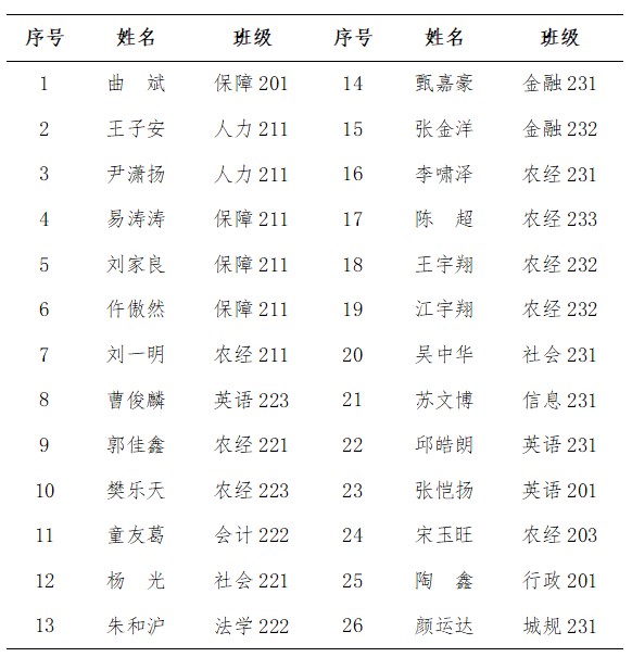 探球体育指定入口